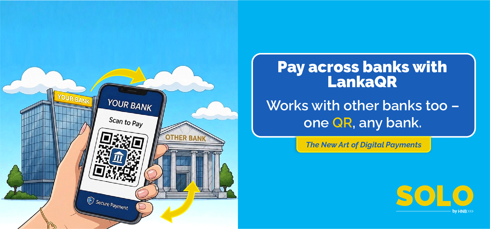 Advertisement banner promoting LankaQR: a hand holds a phone scanning a QR code at a bank with text 'Pay across banks with LankaQR' and 'The New Art of Digital Payments'